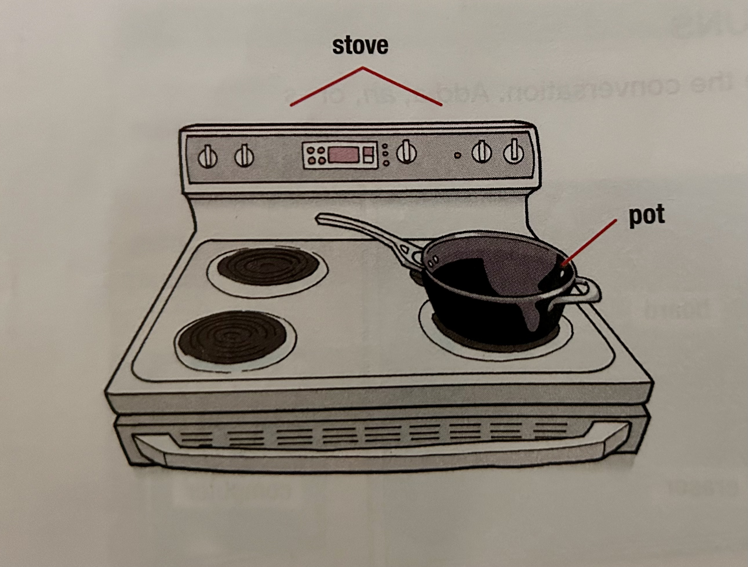 stove