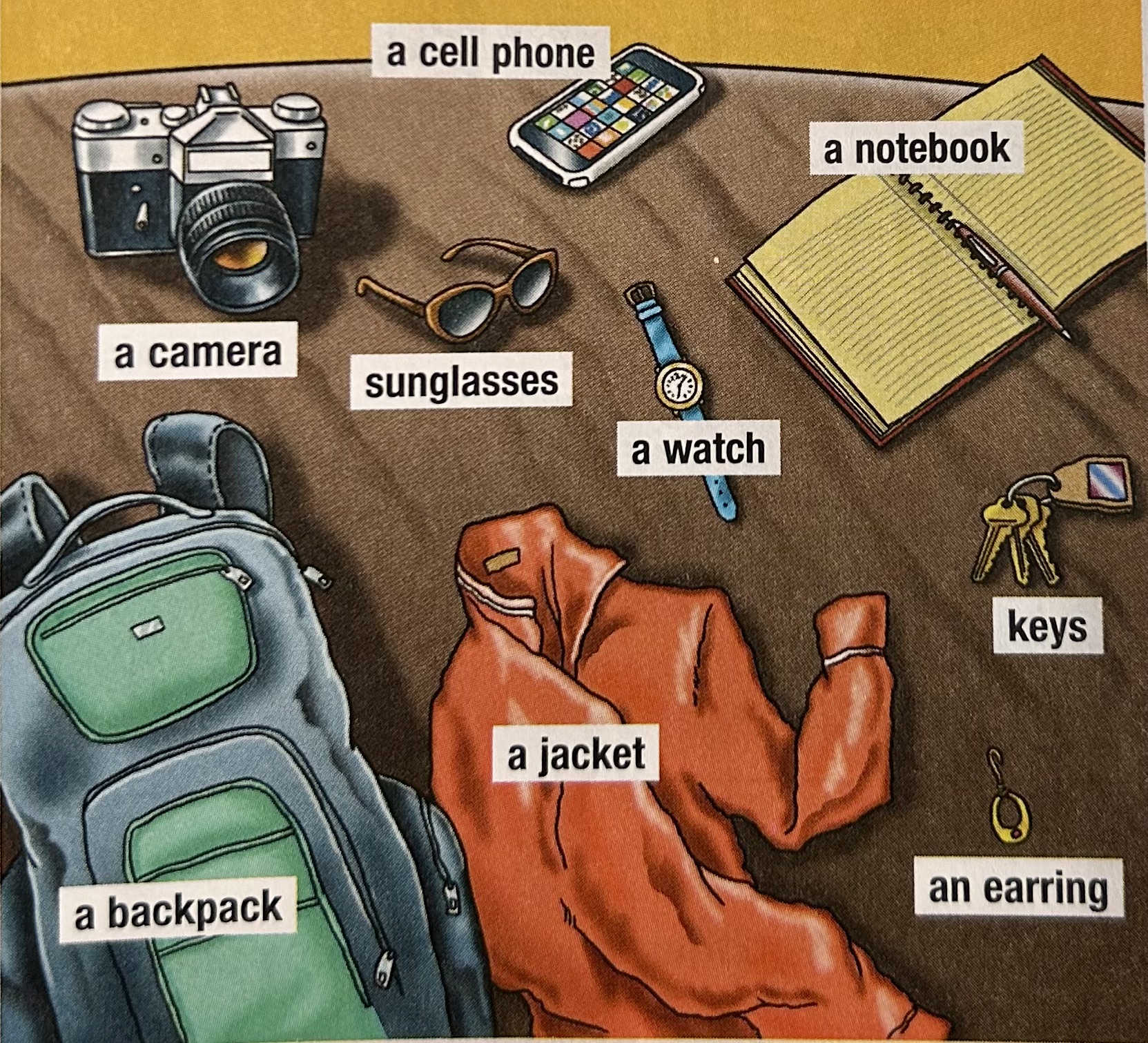 Belongings image
