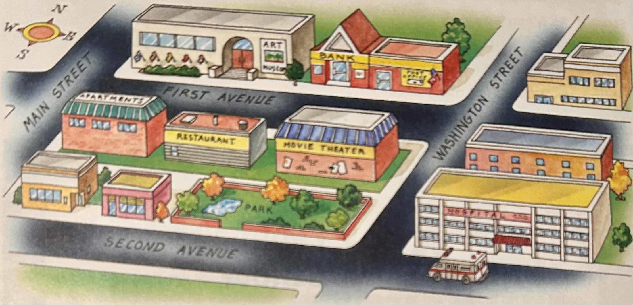 Map showing locations in the neighborhood